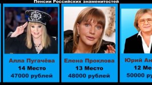 Пенсии Российских знаменитостей. Какие пенсии у звезд в России?