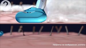 Нужны ли Пена и Гель Для Бритья Пена и Гели Для Бритья Gillette