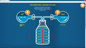Незамерзайка своими руками