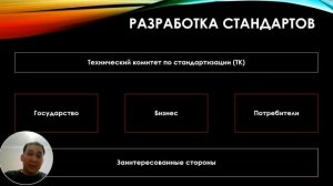 Стандартизация для чайников. Общие понятия