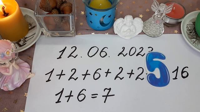 Число года на 2023 год. Нумерология