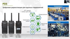 Вебинар Hytera - Терминалы DMR