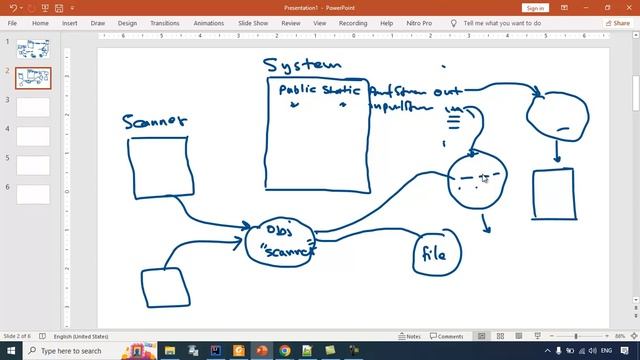 Java Programming - 6 смотреть онлайн
