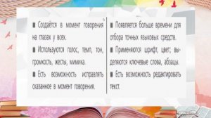 #Русский язык 5 класс "Общение устное и письменное"