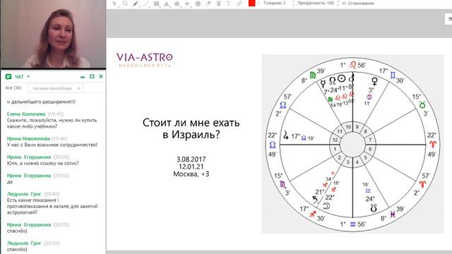 Открытое 1 занятие - Группа №7. Школа Хорарной Астрологии Юлии Береговой Via-Astro