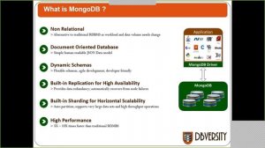 DBVersity MongoDB Demo session