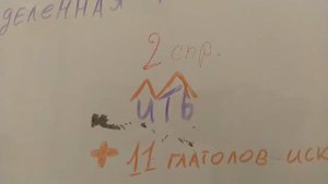 Как определить спряжение