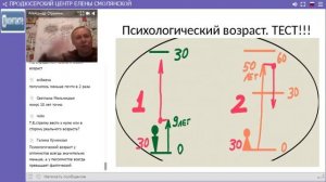 Александр Странник. Как рисунком устранять морщины, целлюлит,убирать боль,лечить спину.