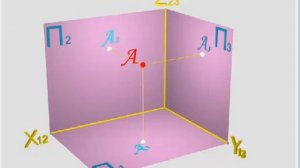 проецирование на три плоскости - начертательная геометрия