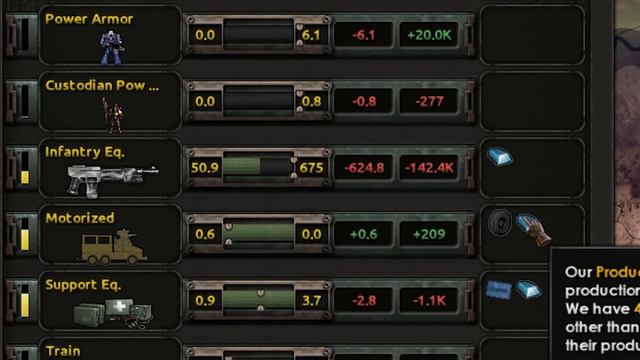 The Emperor of Mankind (HOI4) смотреть онлайн