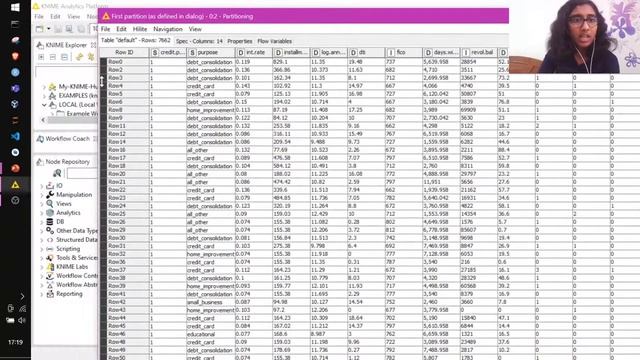Loan Analysis using Decision Trees and Random Forest in KNIME Software смотреть онлайн