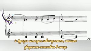 "Основные приемы развития в музыке"