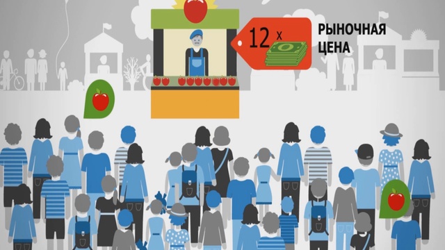 Что такое трейдинг
