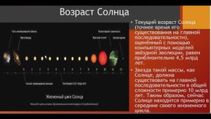 162. Вопрос 7.12. Связующая и вибрирующая сила, которая удерживает звезды на своих местах.27.04.2021