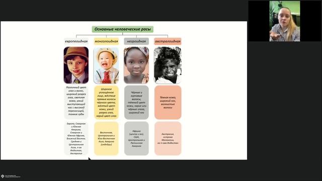 Онлайн-школа СПбГУ 2022/2023. 7 класс. География. 22.10.2022 смотреть онлайн