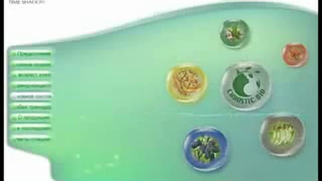 Как сохранить красоту и молодость. смотреть онлайн