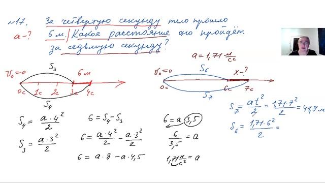 Урок 21 физика