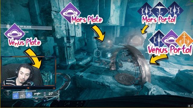 How to Master GateKeeper Challange This week | Destiny 2 Season of The Risen смотреть онлайн