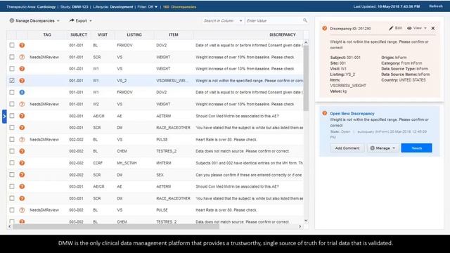 DMW   Accelerate Data Cleansing
