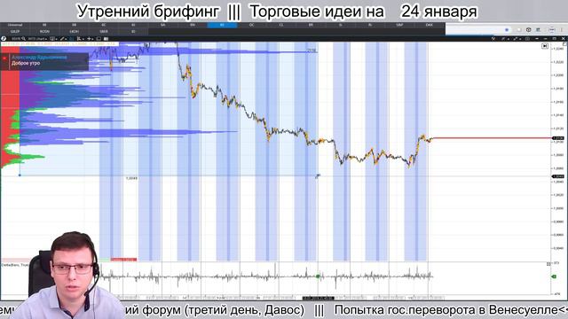 🌅 Утренний брифинг | 24 января | 📈Прогноз рынка FOREX, FORTS, ФР смотреть онлайн