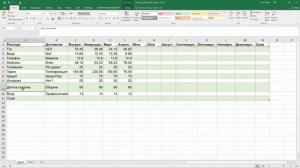 Текст на два реда в една клетка. Как мога да го поставя? Excel  уроци от Аула