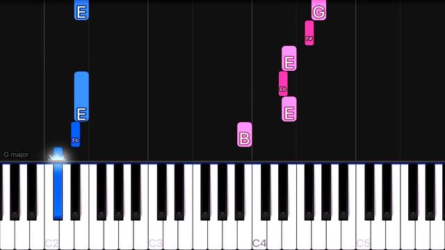 Paul Simon & Garfunkel - El Condor Pasa | EASY Piano Tutorial смотреть онлайн