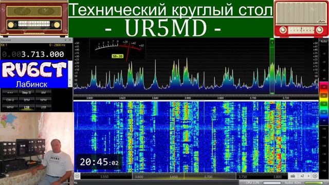 Технический круглый стол, 12 мая 2021 г смотреть онлайн