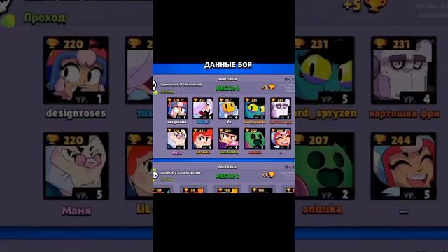 ГДЕ?! Куда они пропадают после перезахода в игру?! #brawl #brawlstars