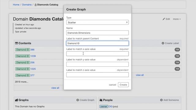 Graphledge.com - Interactive 3D Scatter graph смотреть онлайн
