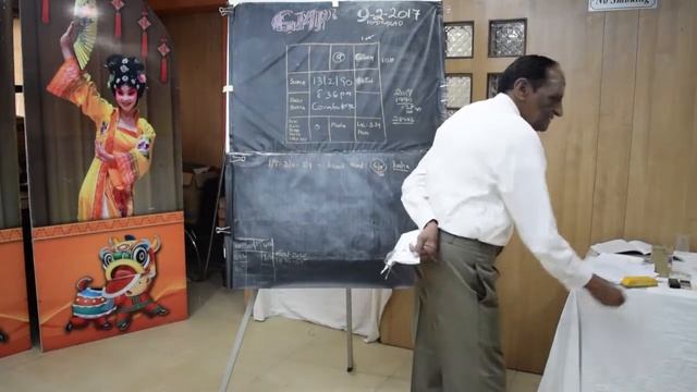 Janma Kundli Analysis 10 / GMP смотреть онлайн