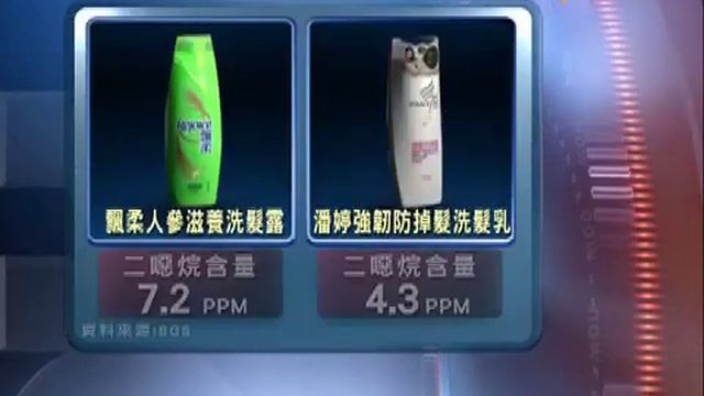 霸王洗頭水含二噁烷超過10ppm смотреть онлайн