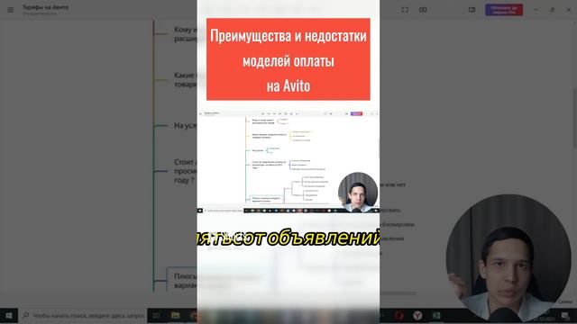 плюсы и минусы моделей оплаты на авито #авитолог #авито смотреть онлайн