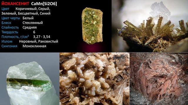 Пироксены - минералы группы силикатов смотреть онлайн