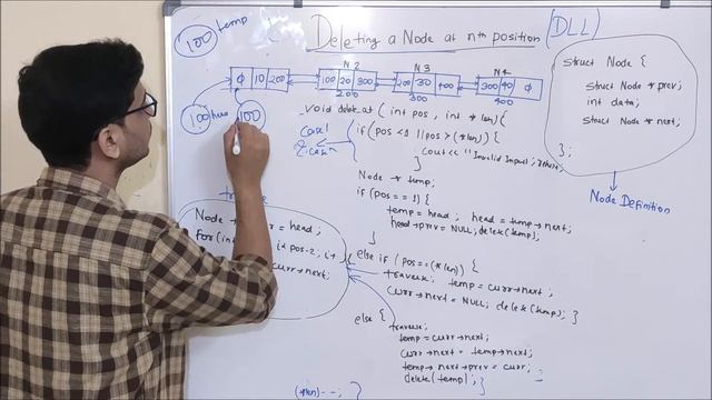 Deleting a node at nth position in Doubly Linked List:P2