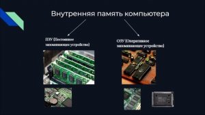 Внутренняя память компьютера.