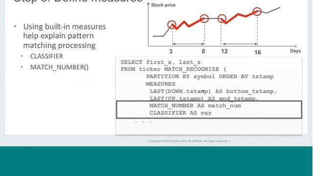 Oracle Database 12c: SQL Pattern Matching смотреть онлайн