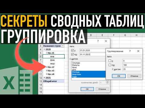 3 СЕКРЕТА сводных таблиц ➤ Группировка