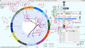 Любовные хорары. Как разбирать хорары о любви