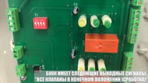 Блок управления противопожарными клапанами (БУОК-4 СВТ1163.42.210)