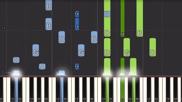 Adventure Time ED! Come Along With Me: Synthesia Piano Cover! смотреть онлайн