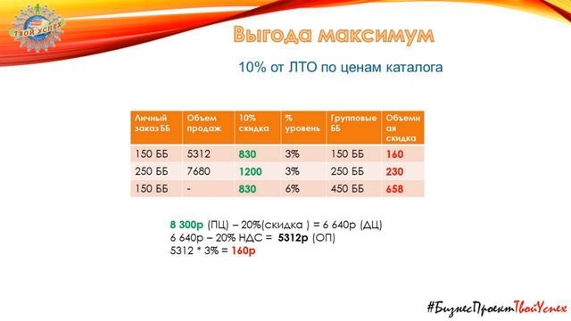 Маркетинг план 2020 02 04 смотреть онлайн