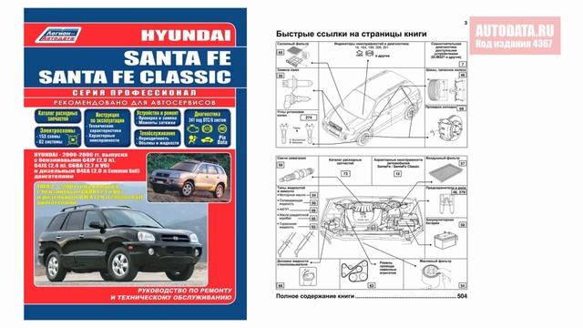 Руководство по ремонту Hyundai Santa Fe, Classic 2000-2006, Tagaz с 2007 бензин, дизель