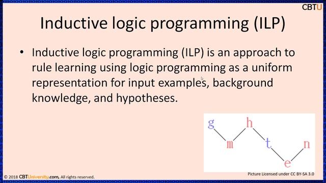 3.2 Machine learning algorithms
