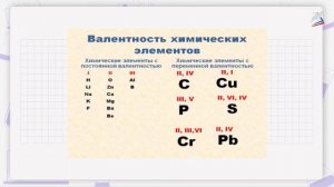 Валентность химических элементов. Определение валентности элементов по формулам бинарных соединений