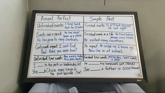 The Present Perfect VS the Simple Past : English Teacher Joe Crossman смотреть онлайн