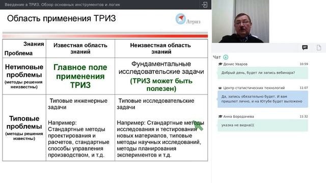 Введение в ТРИЗ. Обзор основных инструментов и логик.