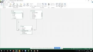 WHAT is POWERPIVOT (DAX) - Webinar