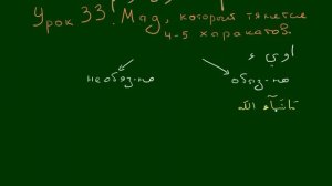 УРОКИ ТАДЖВИДА Урок 33. Мад Муттасыль и Мунфасыль