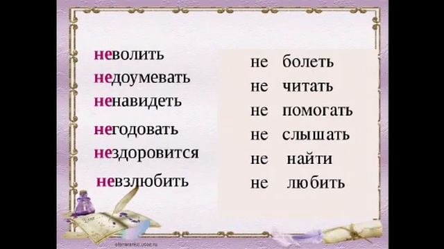 Правописание частицы 