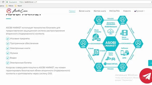 ASOBI COIN - ценные активы на вторичных цифровых рынках смотреть онлайн